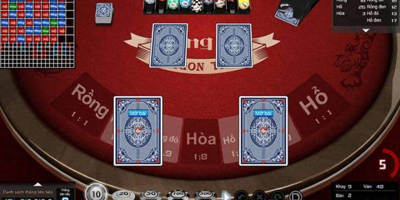 rồng hổ Rồng hổ online là gì?